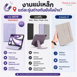 อ่านก่อนสั่งด้วยน้าเคสไอแพด ipadcaseแม่เหล็กไร้ขอบถอดปกสอดปากกาได้ดีGen10/11/Air4/Air5/AIR11/Air6/Pro11/Pro12.9/AIR13