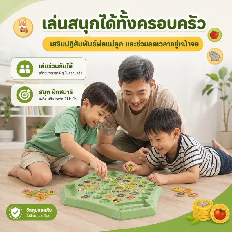 🔥จัดส่ง 8 ชั่วโมง🔥เกมกระดานจับคู่ แข่งพลิกเหรียญจับคู่ หมวดสัตว์และผลไม้ ทดสอบความจำ เสริมพัฒนาการเด็ก เล่นได้ 2-4 คน thumbnail 3