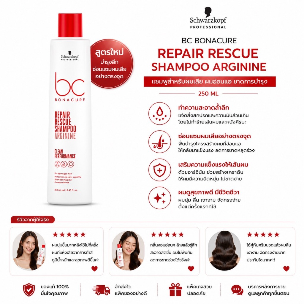 พร้อมส่ง Schwarzkopf Bonacure Repair Rescue Shampoo 250ml.