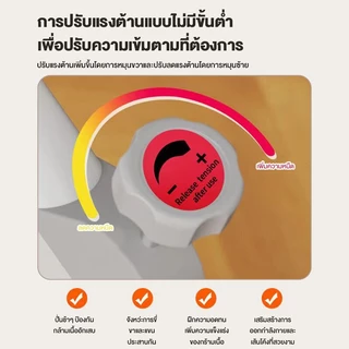 KEEP_GOING_MAX จักรยานออกกำลังกาย Spin Bike จักรยานฟิตเนส Spinning Bike SpinBike เครื่องปั่นจักรยาน จักรยานปั่นในบ้าน