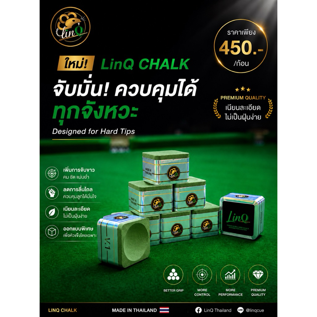 LinQ Chalk V.1 ออกแบบพิเศษเพื่อหัวแข็งโดยเฉพาะ
