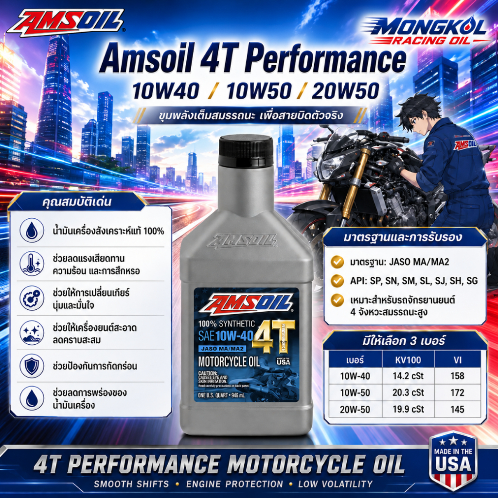 [ส่งด่วน] Amsoil 4T Performance HC+PAO น้ำมันเครื่องสังเคราะห์แท้ 100% เบอร์ 10W40 / 10W50 / 20W50