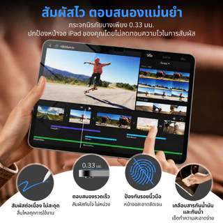 2PCS พร้อมจัดส่ง ฟิล์มไอแพด gen7/8/9 10.2 HD ฟิม ipad Air1/2 gen5/gen6 9.7 Air4/5 10.9 Pro 11 air3 10.5 ipad 10