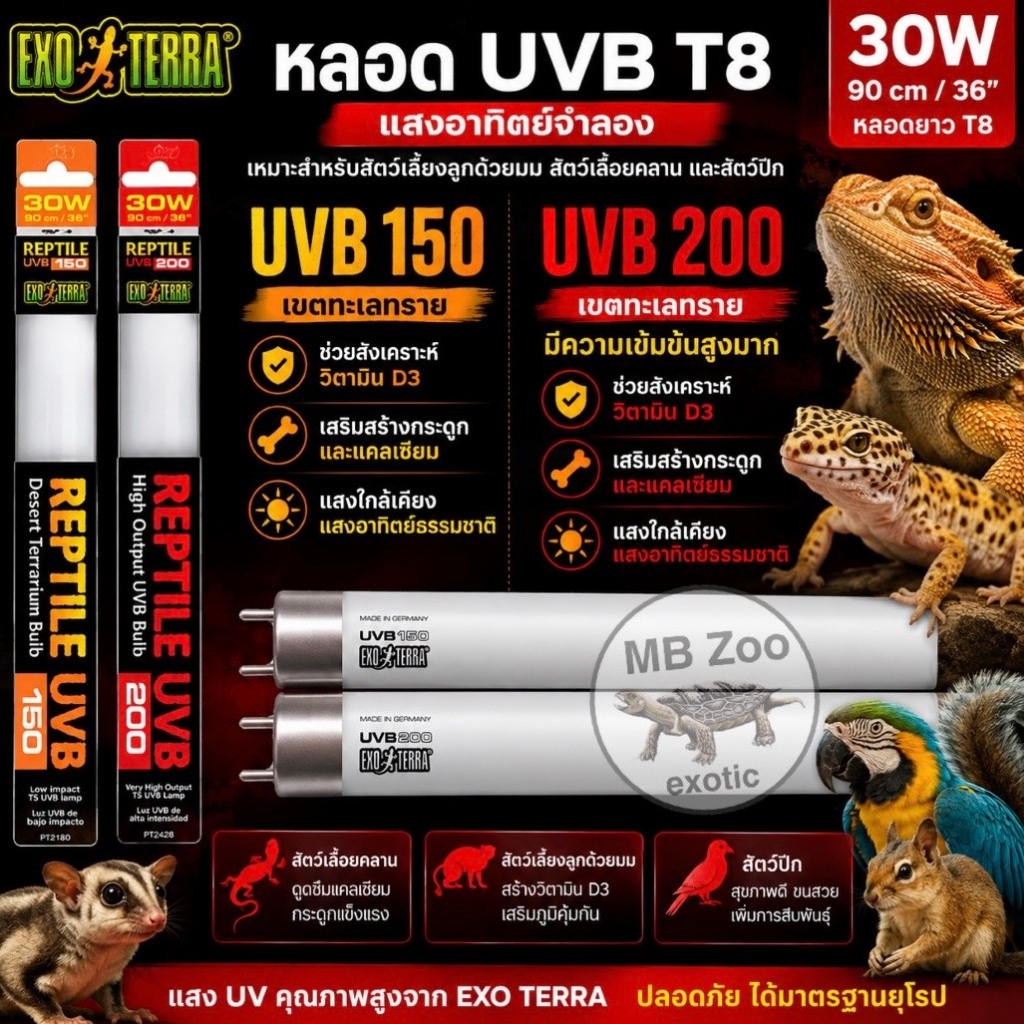 หลอดUVBยาว หลอดยาวUVB Exoterra 90cm. t8 สำหรับสัตว์เลี้ยง