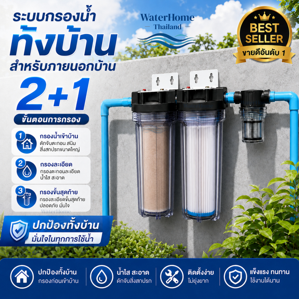 【กรอง 100%】เครื่องกรองน้ำใช้ เครื่องกรองน้ำ 3 ขั้นตอน กระบอกกรองน้ำ เครื่องกรอง ราคาถูก ฟรีไส้กรองหยาบ 2ชิ้น