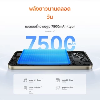 [NEW] Xiaomi Redmi 17 5G ดื่มด่ำหน้าจอ 6.9 นิ้ว แบตเตอรี่ความจุ 7500mAh ชาร์จตัวเองแล้ว ยังแบ่งให้เพื่อนได้