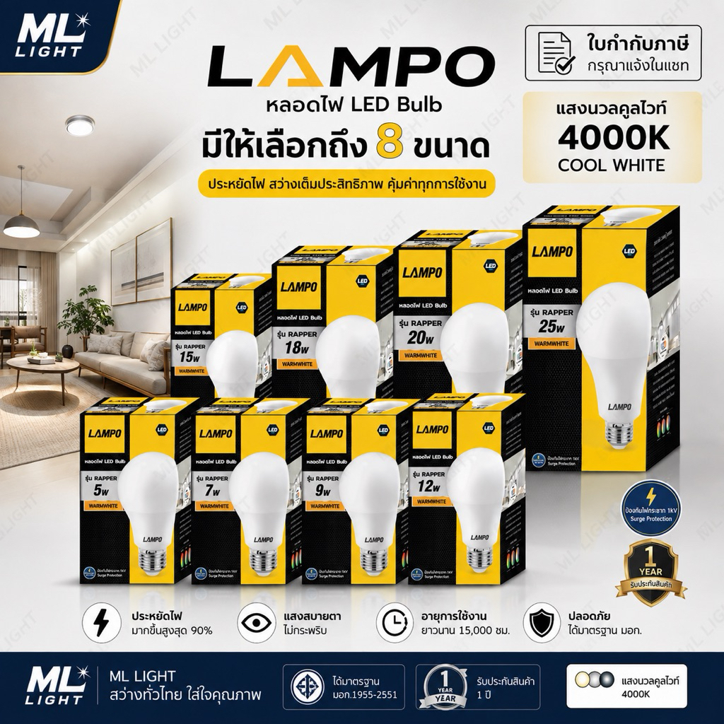 LAMPO หลอดไฟ LED แสงคูลไวท์ (4000K) 5W 7W 9W 12W 15W 18W 20W 25W รุ่น RAPPER ขั้วหลอดไฟ E27 Light Bulb