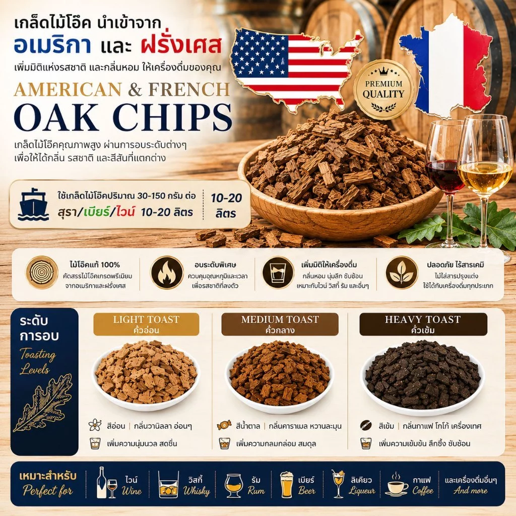 [Kegland] เกล็ดไม้โอ๊ค (American And French Oak Chips) & แท่งไม้โอ๊ค (American White Oak) คั่วอ่อน, คั่วกลาง, คั่วเข้ม