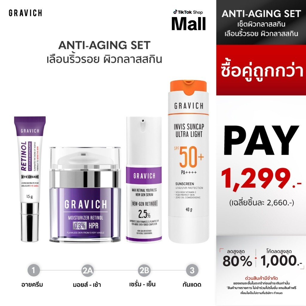 Gravich เซตผิวกลาสสกิน เลือนริ้วรอย ผิวหมองคล้ำ Max Retinal New Gen Serum, MOISTURIZER RETINOID CREA