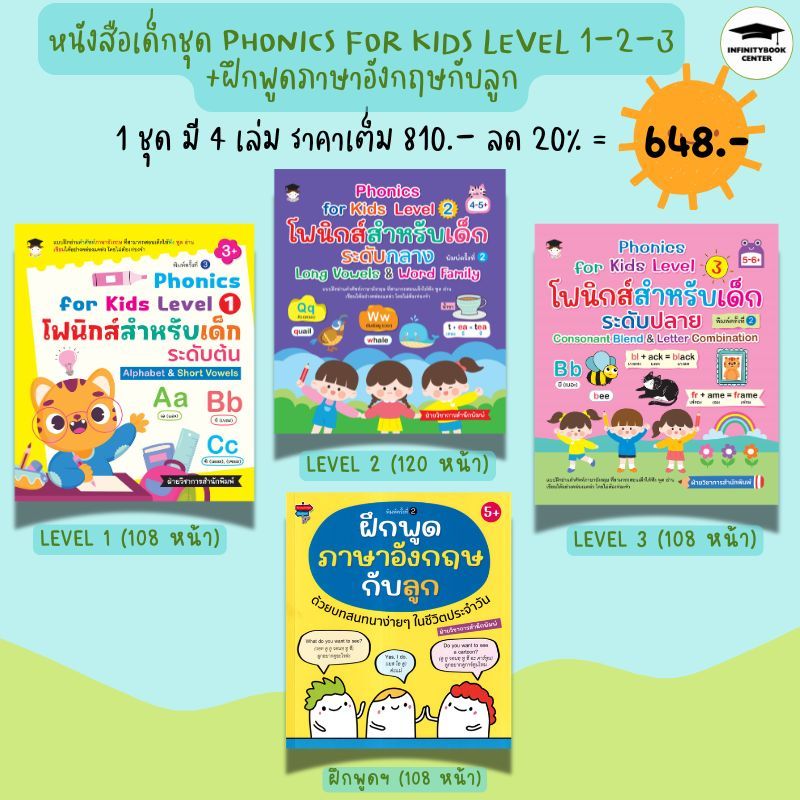 หนังสือเด็กชุด Phonics for kids Level 1-2-3+ฝึกพูดภาษาอังกฤษกับลูกฯ (1 ชุด มี 4 เล่ม) : ภาษาอังกฤษสำหรับเด็ก