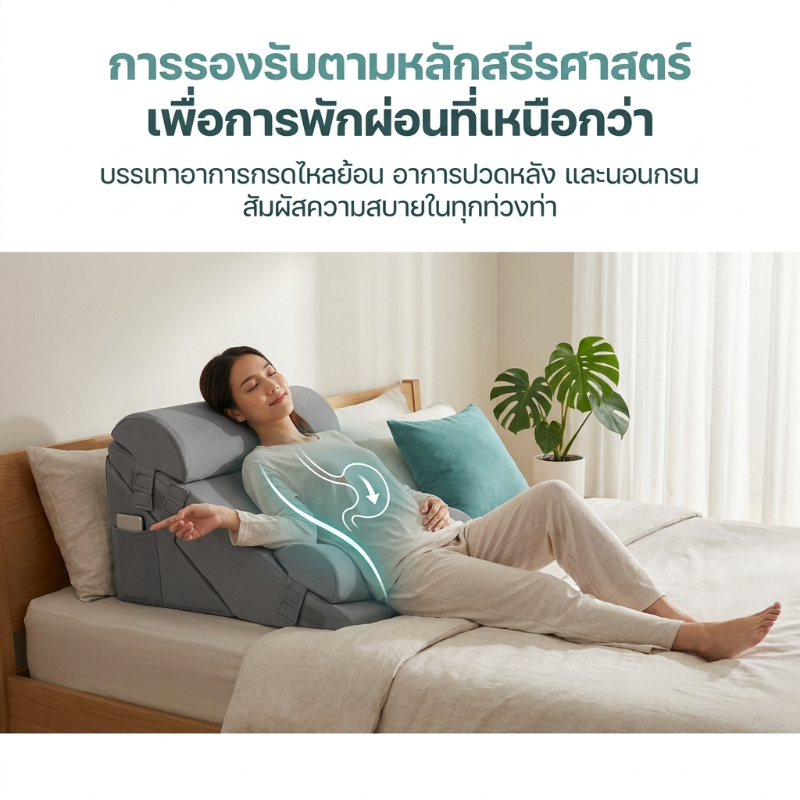 หมอนกันกรดไหลย้อน Adjustable Wedge Pillow Set เซ็ตหมอนรองนอนปรั องศา 4 ชิ้น ช่วยแก้กรดไหลย้อน