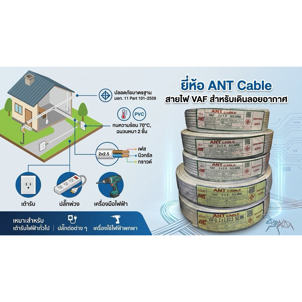 [แบ่งตัด 5M] สายไฟ ANT VAF / VAF-G แท้ 100% ทองแดงเต็ม (2x1.5 / 2x2.5 / 2x4) มาตรฐาน มอก. สายไฟเดินลอยในบ้าน