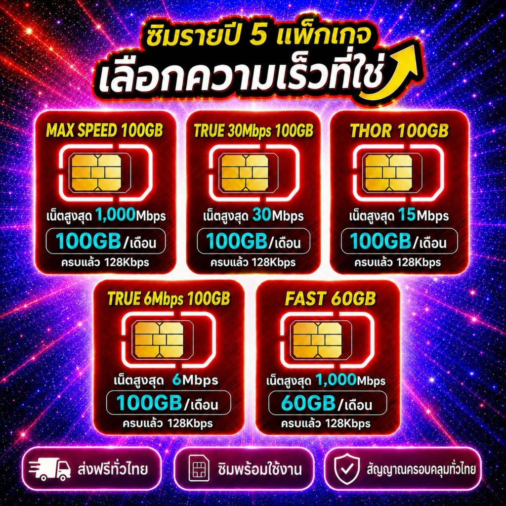 ซิมเน็ตรายปี TRUE ซิมเทพ MAX SPEED 100GB โทรฟรีทุกเครือข่าย เน็ตสูงสุด 1,000Mbps มีแพ็กเกจ 30Mbps 6M