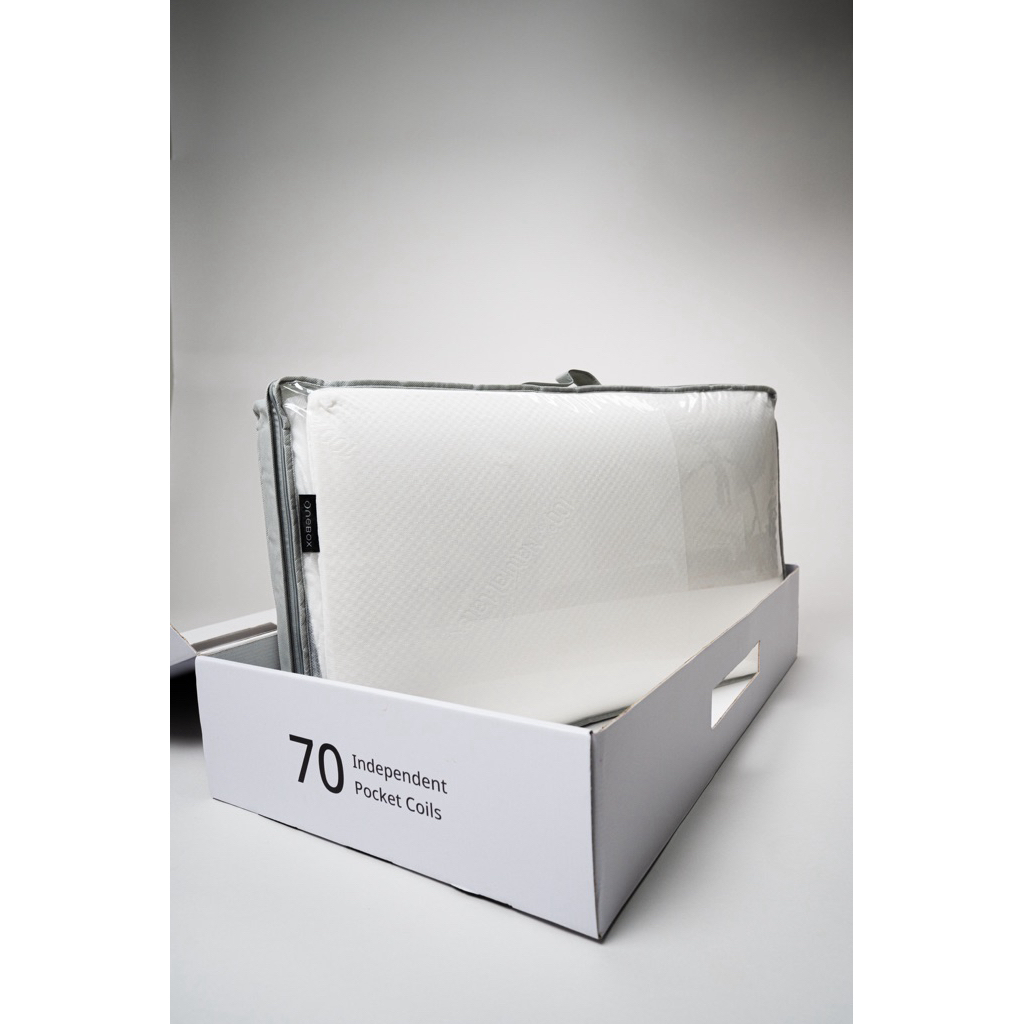 ONEBOX Pocket Coil Pillow 2.0 หมอนพ็อกเก็ตสปริง 91 ลูก เลือกนุ่ม/แน่นในใบเดียว ปรับสูง 4 ระดับ 9/11/12/14 ซม. ปลอกซักได้