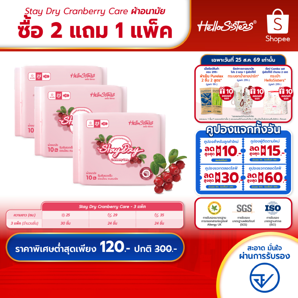 [เลือกไซส์เลย] ซื้อ 2 แถม 1 Stay Dry Cranberry Care HelloSisters ผ้าอนามัยแบบกางเกง M-L / L-XL จำนวน 15ชิ้น