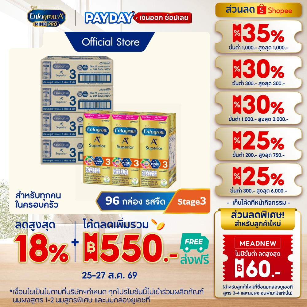 นมกล่อง เอนฟาโกร ยูเอชที ซุพีเรียร์ สูตร3 (24 กล่อง) x4 ลัง Enfagrow UHT Superior Stage3 (24 boxes) x4