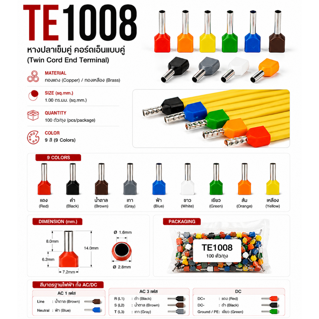 TE1008 หางปลาเข็มคู่ คอร์ดเอ็นแบบคู่ ขนาด 1.00 ตร.มม. ทองแดง/ทองเหลือง (Twin CordEnd Size : 1.00sq.mm. Copper/Brass)