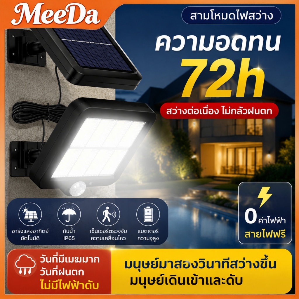 MeeDa ไฟโซล่าเซลล์ 80000W ไฟถนน สปอตไลท์ LED กันน้ำ IP67 กันฟ้าผ่า สว่างอัตโนมัติกลางคืน พร้อมรีโมท รับประกัน30ปี