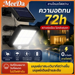 MeeDa ไฟโซล่าเซลล์ 80000W ไฟถนน สปอตไลท์ LED กันน้ำ IP67 กันฟ้าผ่า สว่างอัตโนมัติกลางคืน พร้อมรีโมท รับประกัน30ปี