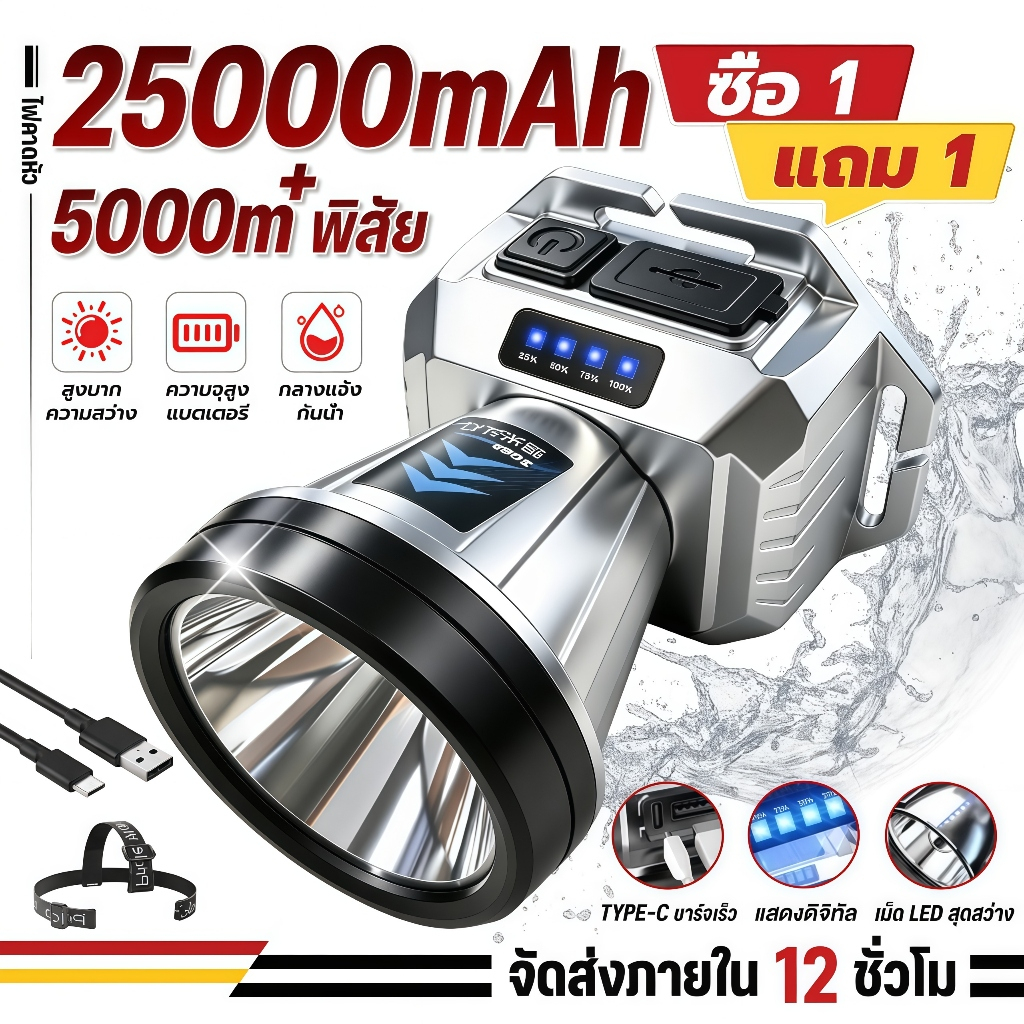 【ซื้อ 1 แถม 1】T998 ไฟฉายคาดหัว ไฟคาดหัวแรงสูง LED ไฟคาดหัว ส่องไกล สว่าง10เท่า กันน้ำ ไฟคาดหัวของแท้ กรีดยาง เดินป่า