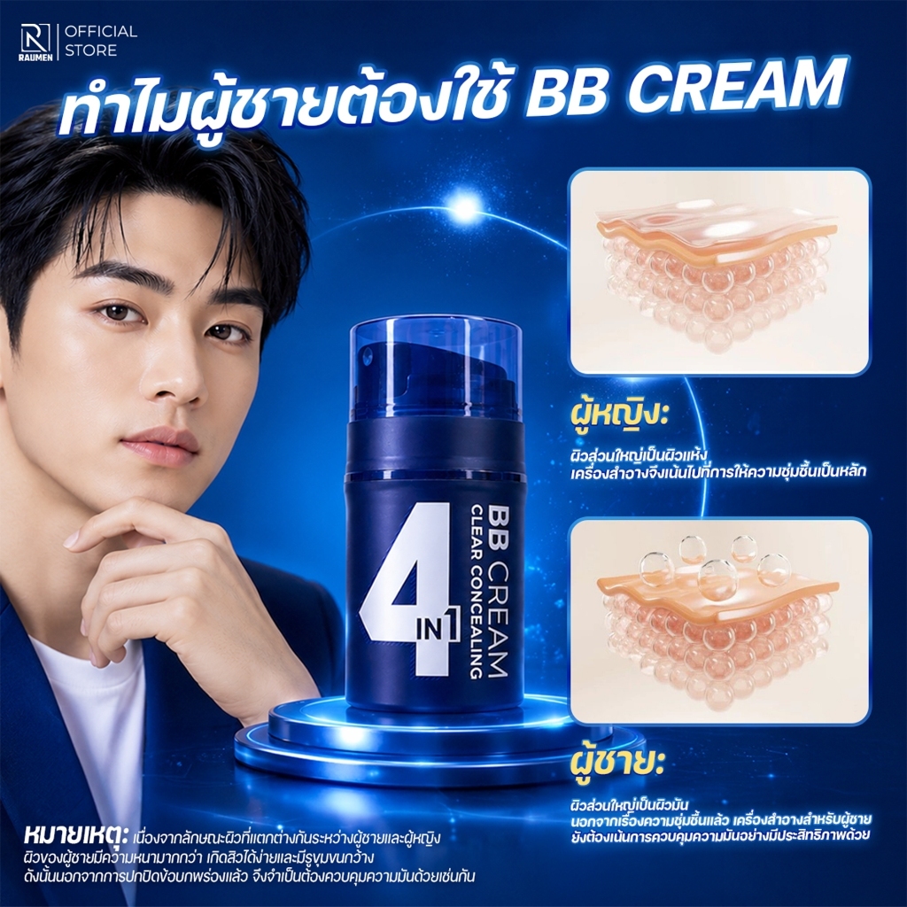 COMBO 2 BBCream RAUMEN 4 IN 1 คอนซีลเลอร์ รองพื้นควบคุมความมัน กันแดด SPF30+ & PA++++ รูปที่ 3