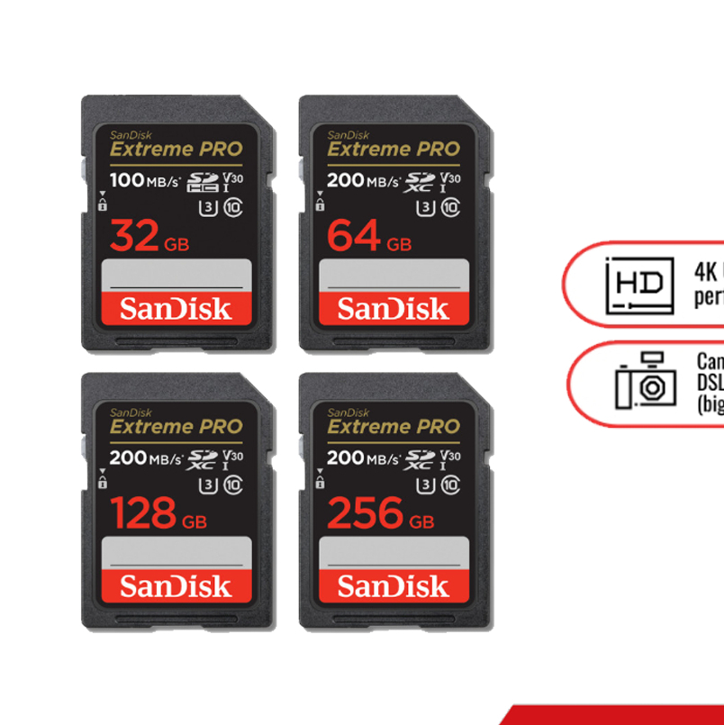 SANDISK EXTREME PRO SDXC UHS-I CARD 128GB (SDSDXXD-128G-GN4IN) ความเร็วอ่าน 200MB/s เขียน 90MB/s