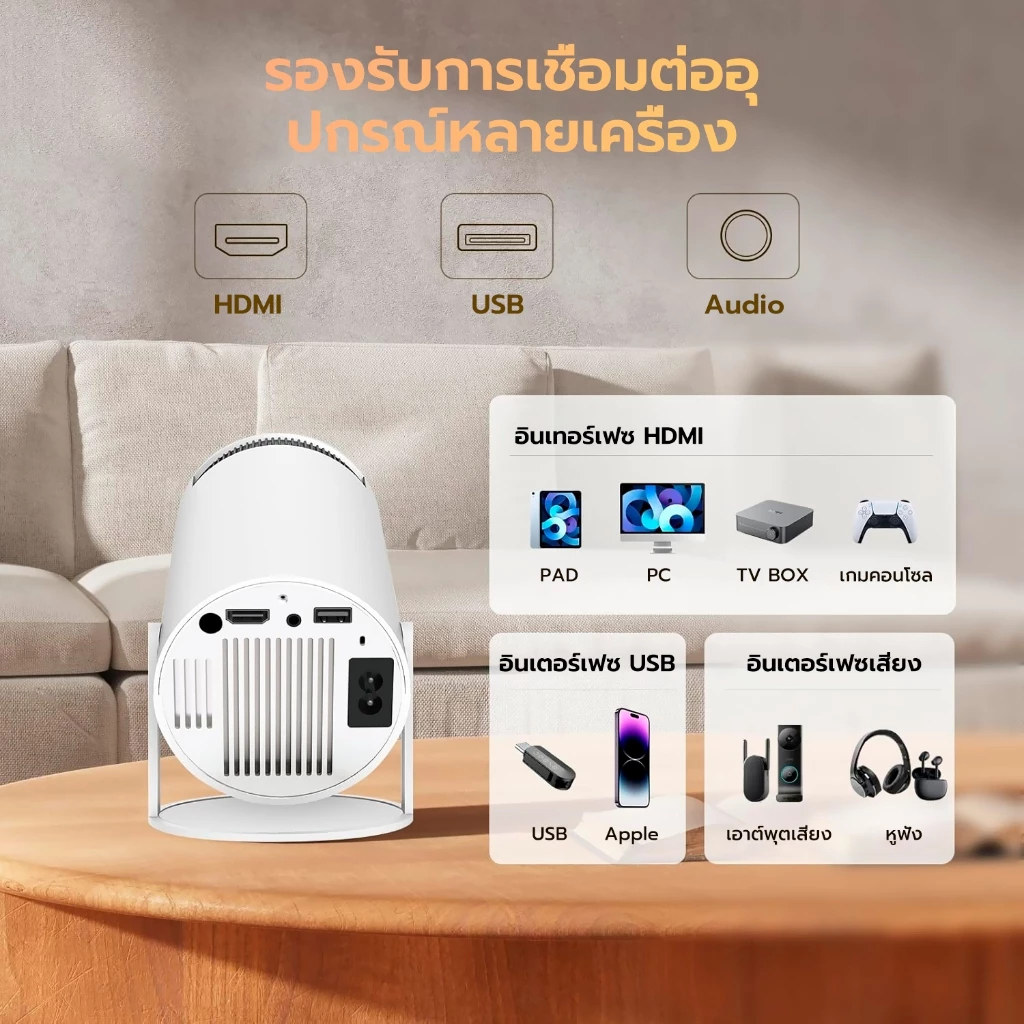 โปรเจคเตอร์ hy300 pro projector Android 13.0 แรม 2+16GB ปรับภาพอัตโนมัติ HDMI โปรเจคเตอร์ มินิ ต่อ กับ มือถือ iphone รูปที่ 2
