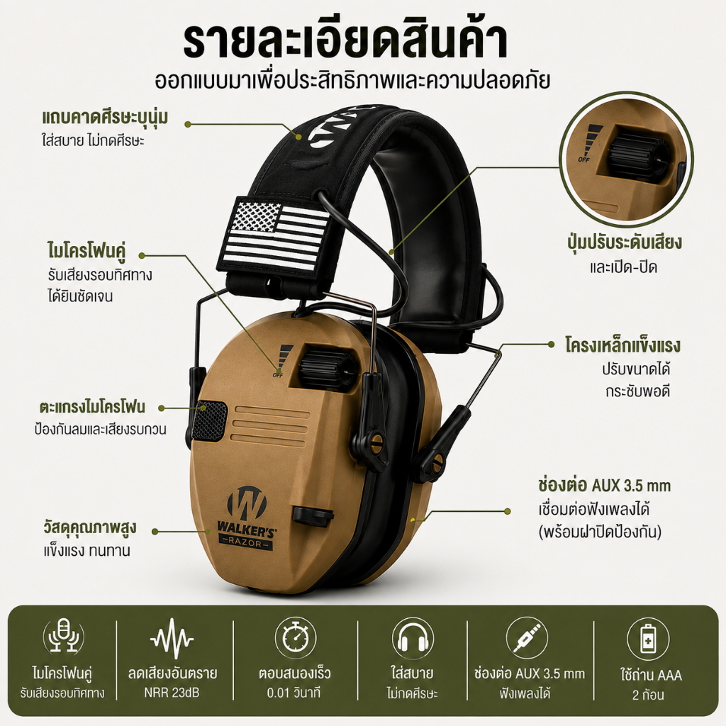 Haven Craft ที่ครอบหูอิเล็กทรอนิกส์ป้องกันเสียงดัง รุ่นใหม่ สำหรับฝึกยิงปืน ล่าสัตว์ อุปกรณ์ยุทธวิธีปกป้องหู