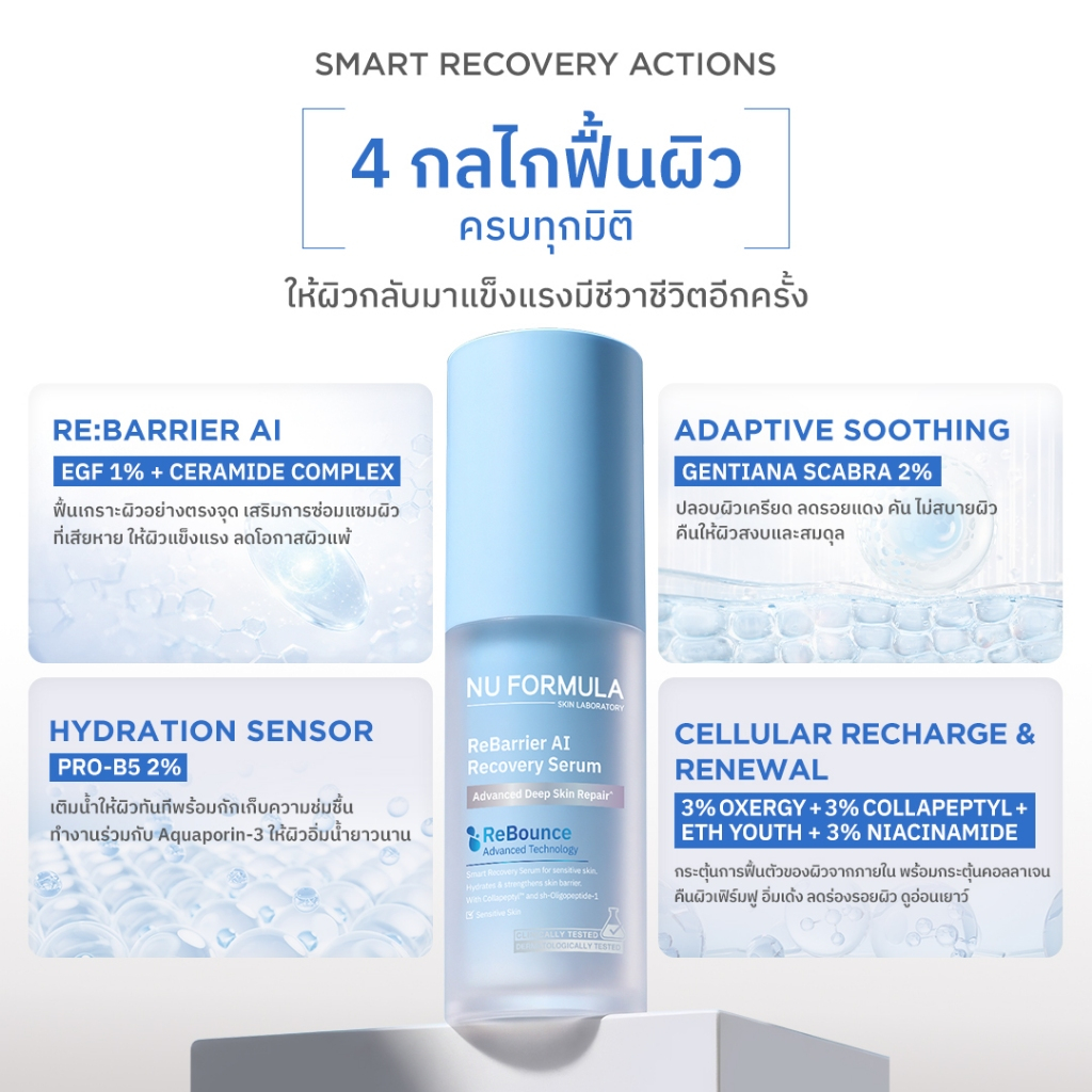 Nu Formula سيروم ReBarrier AI Recovery ‏30 مل — صورة 5