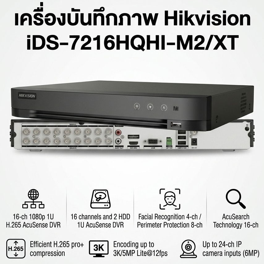iDS - 7216HQHI - M2/XT