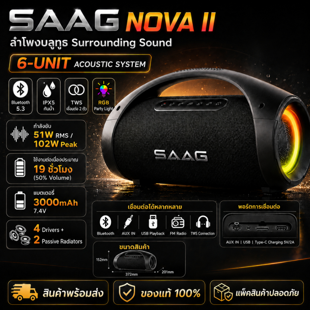 SAAG NOVA II ลำโพงบลูทูธ 51W Bluetooth 5.3 ลำโพงพกพา RGB กันน้ำ IPX5