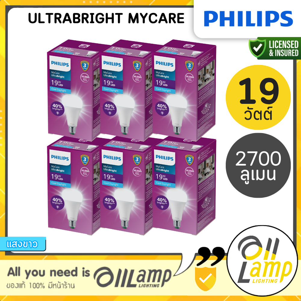 (ยกลัง 6 หลอด) Philips Mycare หลอดไฟ 19W 2700lm UltraBright 6500K แสงขาว Daylight A75 Led รวมแวท
