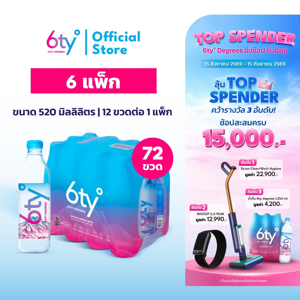 [ส่งฟรี] 520ml 6 แพ็ก 72 ขวด นํ้าแร่ 6ty Degrees Mineral Water น้ำแร่ธรรมชาติ 100% จากแหล่งน้ำแร่เชี