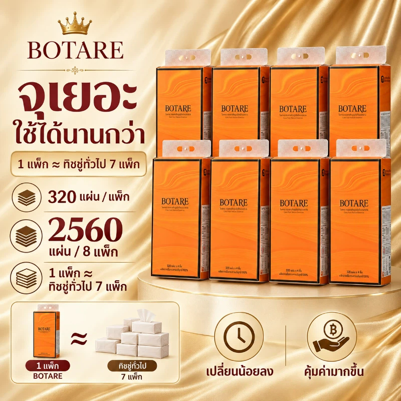 【4/8 แพ็ค】【Botare】Air-cushion ทิชชู่ ขนาดใหญ่ | หรูหราเกรดพรีเมียม | สัมผัสนุ่มละมุน | หนา 4 ชั้น | 175 x 175 มม.