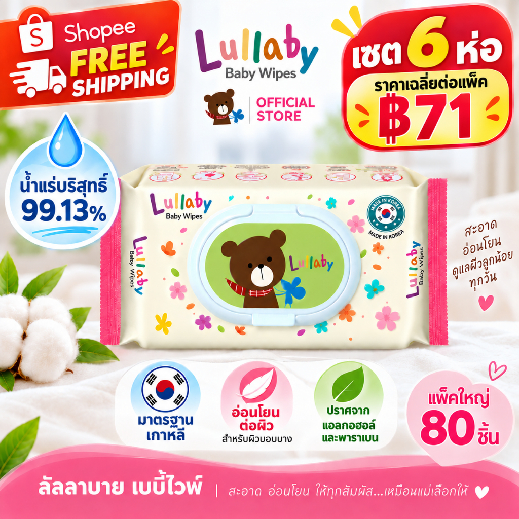 ทิชชู่เปียกเด็ก Lullaby น้ำแร่ธรรมชาติฝรั่งเศส 80 แผ่น x 6 ห่อ สำหรับผิวบอบบาง ทารกแรกเกิด ผิวแพ้ง่า