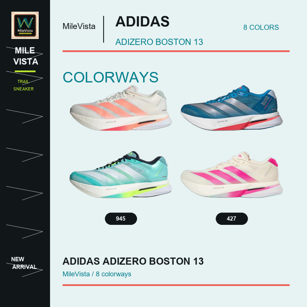 สินค้าแท้ 100%🛡️Adidas Adizero Boston 13 รองเท้าวิ่งเทรนนิ่งประสิทธิภาพสูง น้ำหนักเบา เหมาะสำหรับการวิ่งระยะยาว 🏃