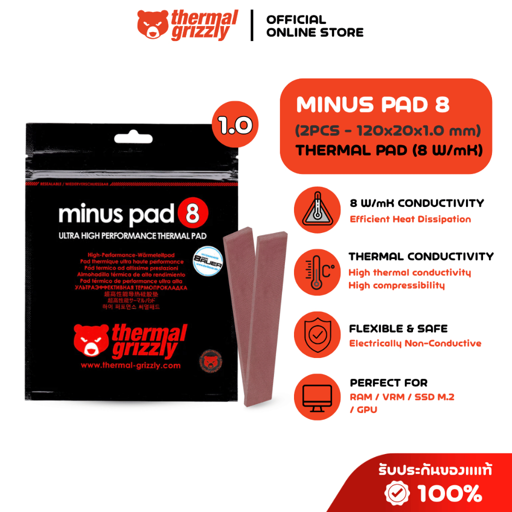 THERMAL GRIZZLY MINUS PAD 8 Thermal Pad 2PCS- 120x20 /1.0 mm./8 W/mK