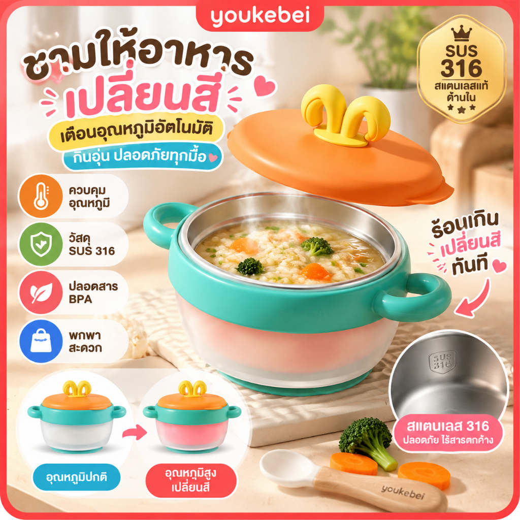 Youkebei ชามอุ่นอาหารสำหรับเด็ก (แบบเติมน้ำร้อนได้) – สแตนเลส 316 ถอดแยกชิ้นส่วนและทำความสะอาดง่าย