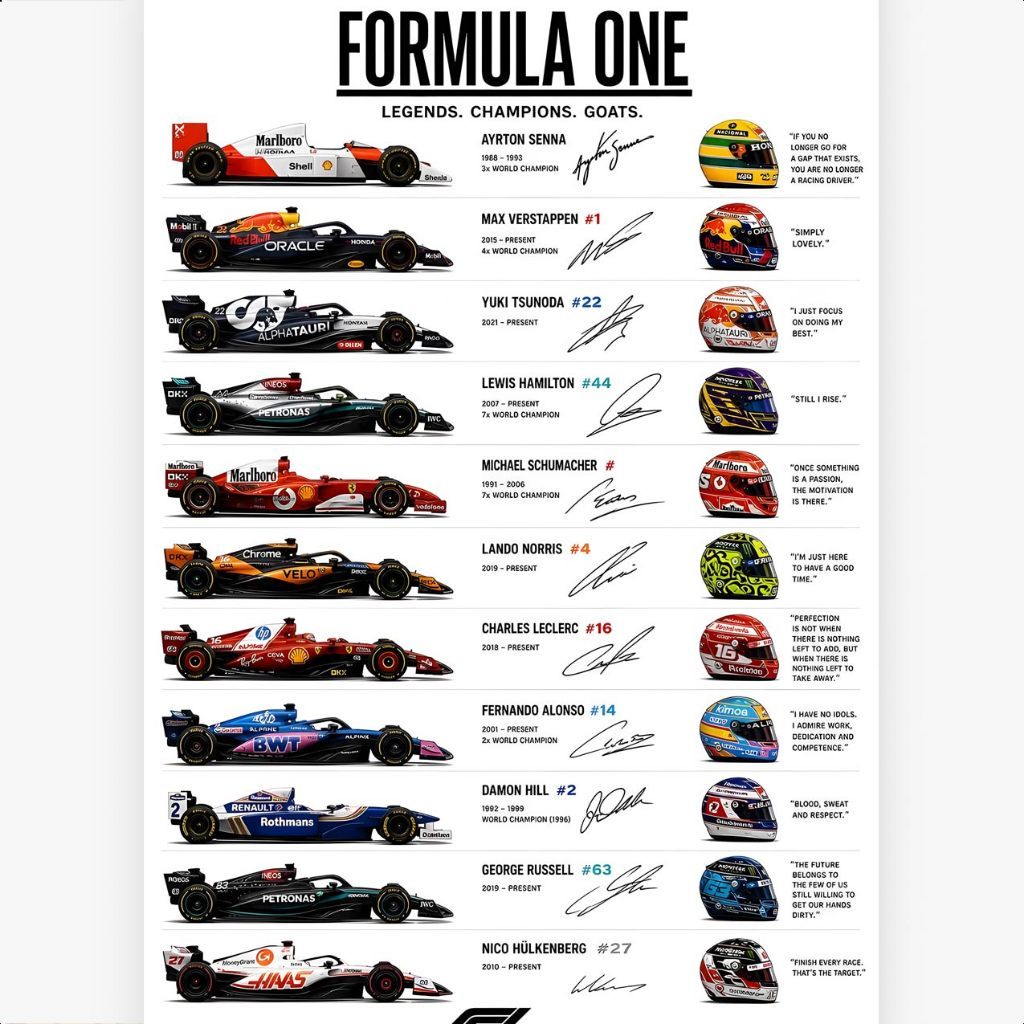 โปสเตอร์ รถยนต์ รถแข่ง รถสูตรหนึ่ง แชมป์ฟอร์มูลาวัน Formula 1 POSTER 11.5"x16.5" นิ้ว A3 Legends Cha