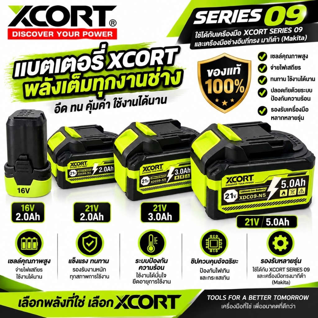 XCORT แบตเตอรี่ทรงมากีต้า 16V/21VMAX ความจุ 2 / 3 / 5 Ah สำหรับ SERIES 09 ของยี่ห้อ XCORT (ราคาก้อนเ