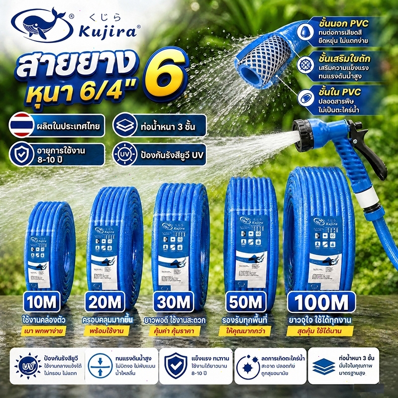 【จัดส่งภายใน 24 ชั่วโมง】สายยาง 6 หุน(3/4") สายยางรดน้ำต้นไม้ ที่ล้างรถ  10-50 เมตร นิ่ม เด้ง อย่างดี 10 ปีไม่แข็งกรอบ