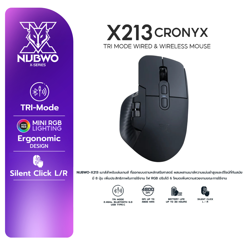 (ประกัน 2 ปี) Nubwo Gaming Mouse X213 CRONYX Tri-Mode 2.4GHz Wireless/Bluetooth 5.0/USB Type-C เหมาะ