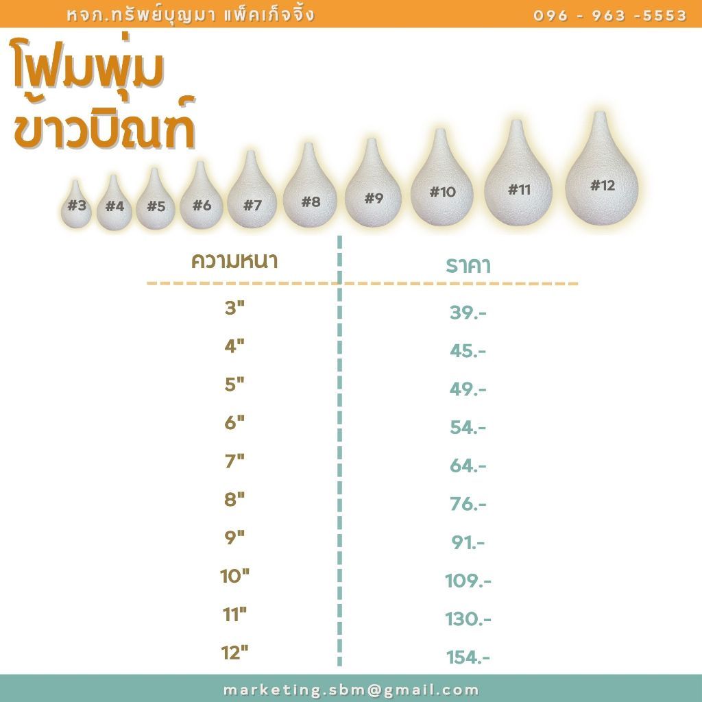 โฟมพุ่มข้าวบิณฑ์ เบอร์3-7นิ้ว งานประดับตกแต่งพาน