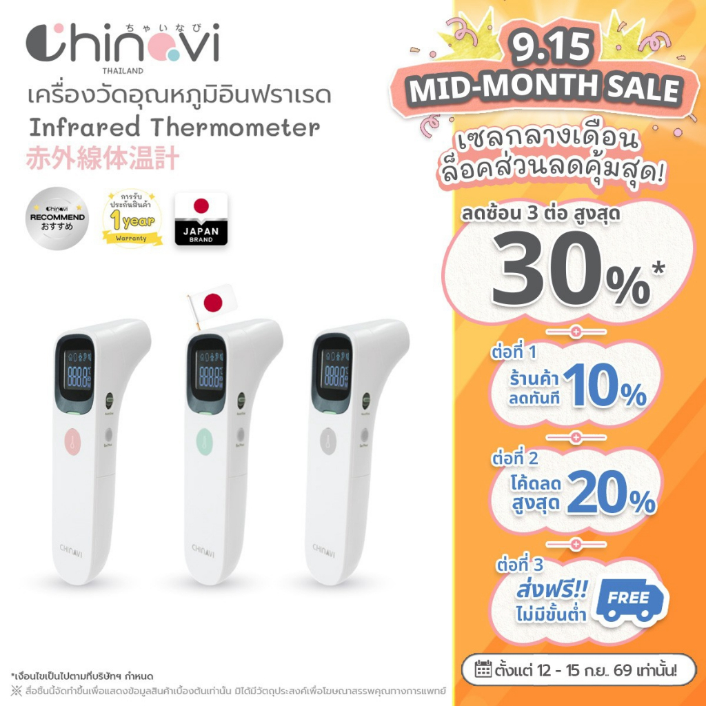 Chinavi เครื่องวัดไข้ Infrared วัดหน้าผาก หู และวัตถุ โหมดเด็กผู้ใหญ่