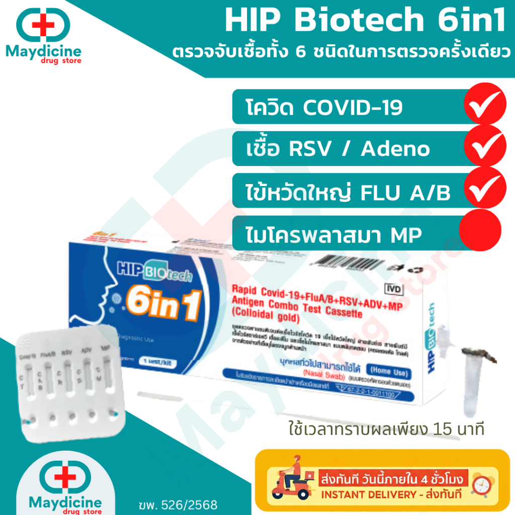HIP Biotech 4in1 ชุดตรวจโควิด ไข้หวัดใหญ่ RSV / flu A/ flu B/ Covid HIP Biotech 4in1 antigen test ki