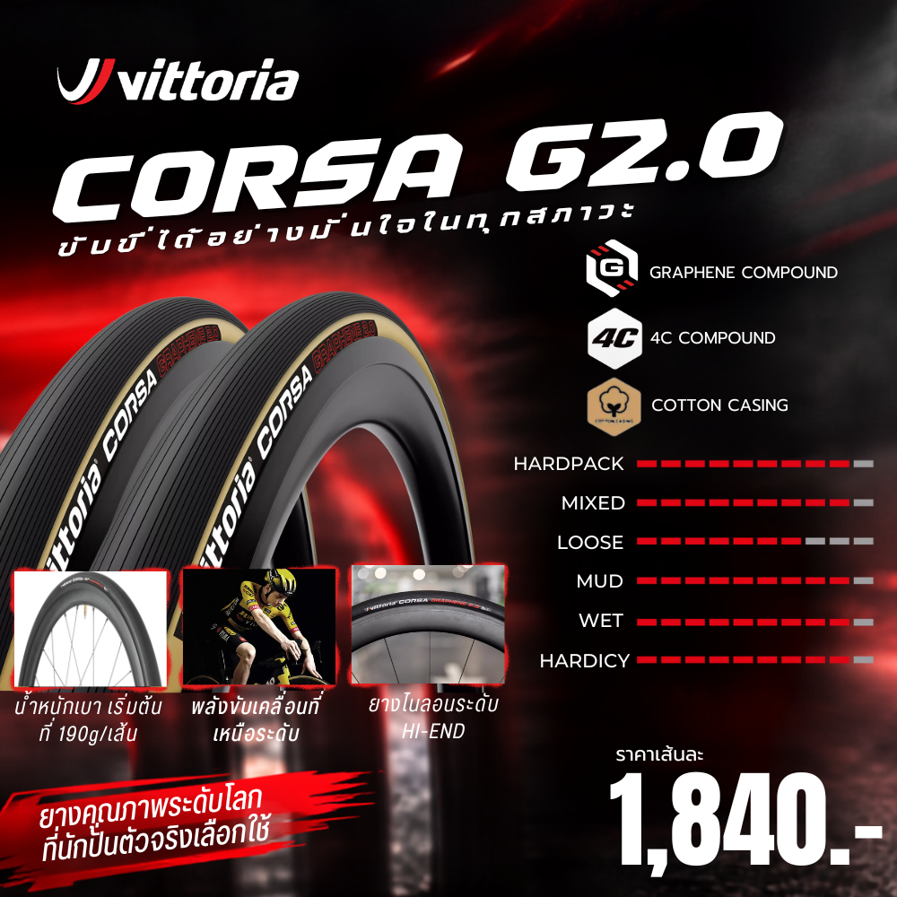 VITTORIA ยางจักรยาน รุ่น CORSA G2.0