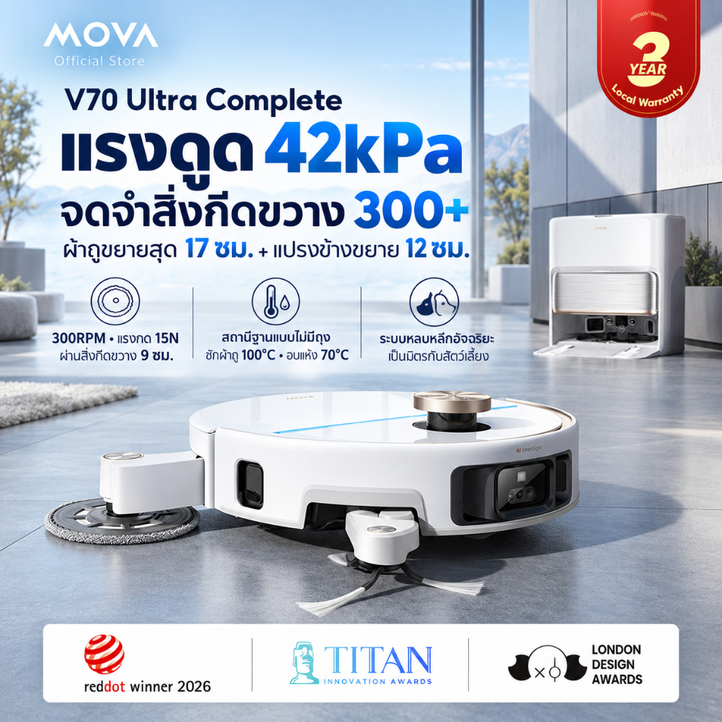 MOVA V70 Ultra Complete หุ่นยนต์ดูดฝุ่นถูพื้น แรงดูด 42kPa ผ้าถูยืด 17 ซม. แปรงข้างยืด 12 ซม. จดจำสิ่งกีดขวาง 300+ ชนิด
