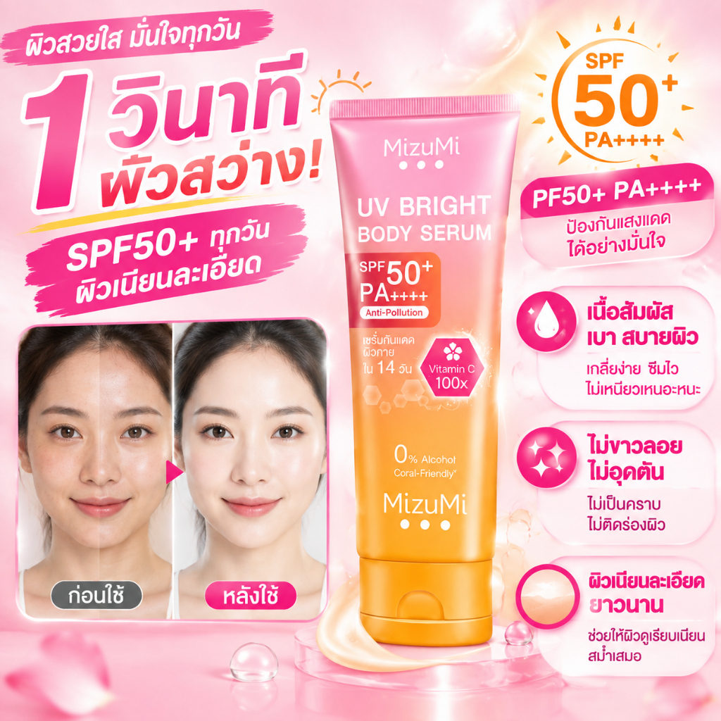 🔥ขาวเร็ว✅Mizumi UV Body Serum มิซึมิ ครีมกันแดดผิวกาย  บำรุงผิว SPF50+ กันแดดทาตัว 180g การเดินทางกลางแจ้ง