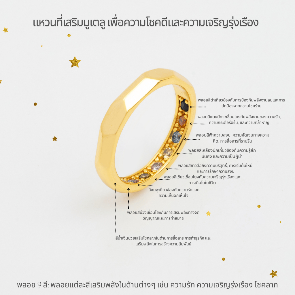 แหวนมินิมอลซ่อนทรัพย์ แหวนหรูหรา 9 พลอย เสริมโชคลาภ ความสำเร็จ A4-P191