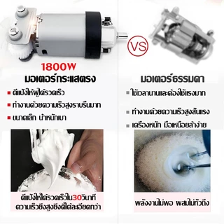 🔥เครื่องตีไข่ไฟฟ้า เครื่องตีไข่ 1800w24000RPM ปรับได้ 5 ระดับ ที่ใช้สำหรับ ตีไข่/ครีม/เด้ก/แป้งโด/โอศครีม เครื่องตีแป้ง